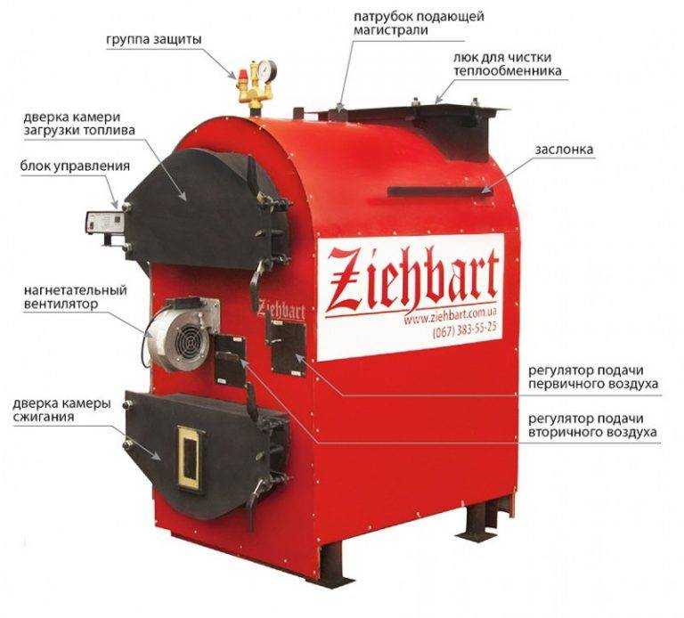 Газовый или твердотопливный котел - что лучше?