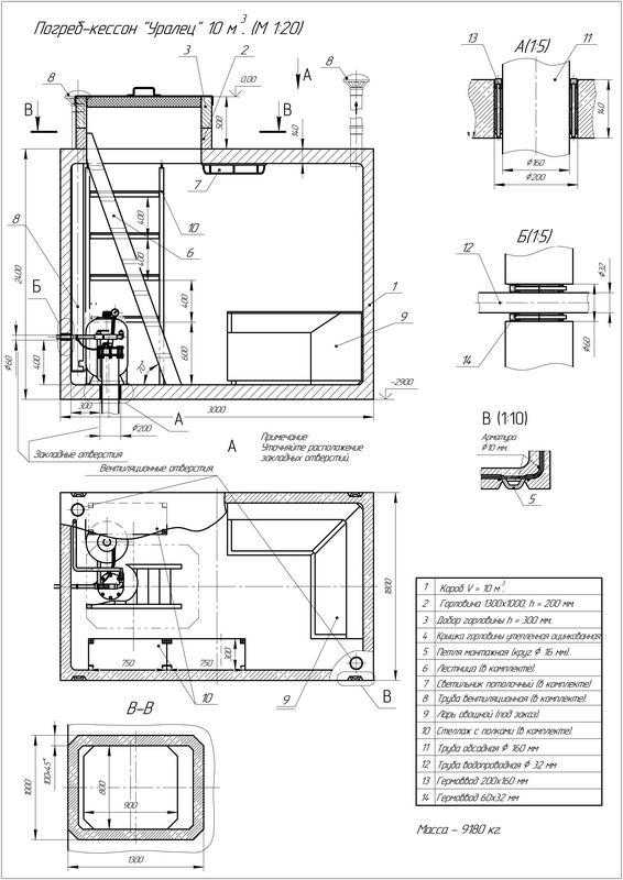 Ремонт погреба в гараже: основные этапы и пошаговая инструкция