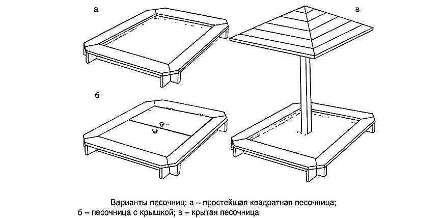 Детская песочница своими руками
