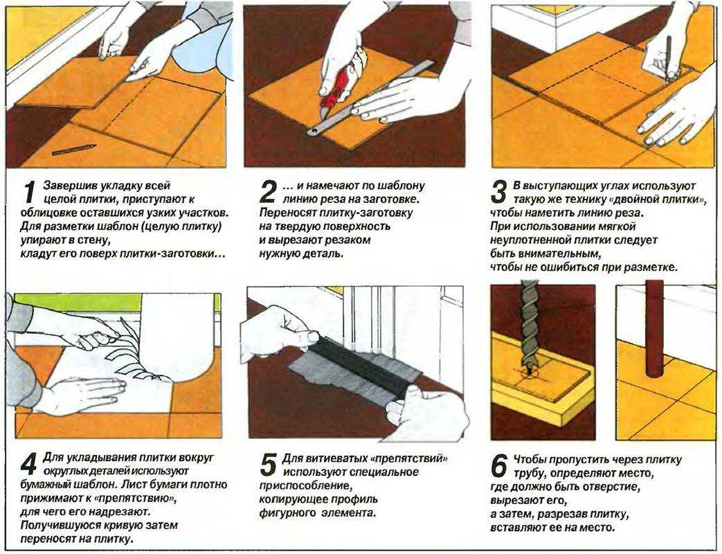 Укладка пробкового пола своими руками: инструкция по технологии
