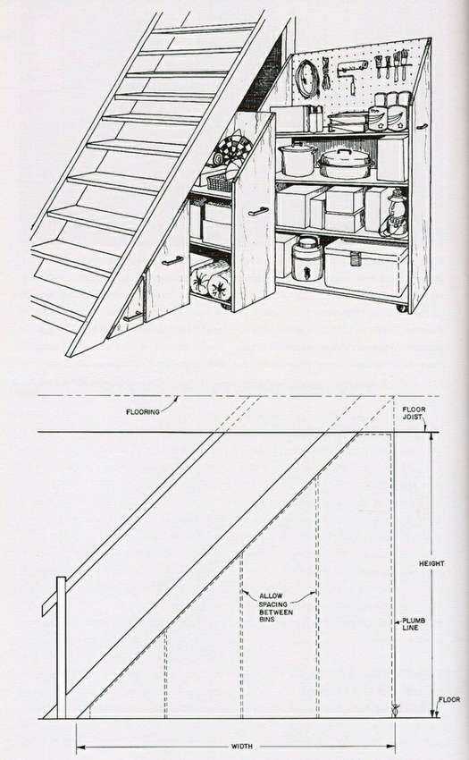 Шкаф-купе своими руками (61 фото): как сделать встроенный в домашних условиях. пошаговая инструкция и чертежи с описанием