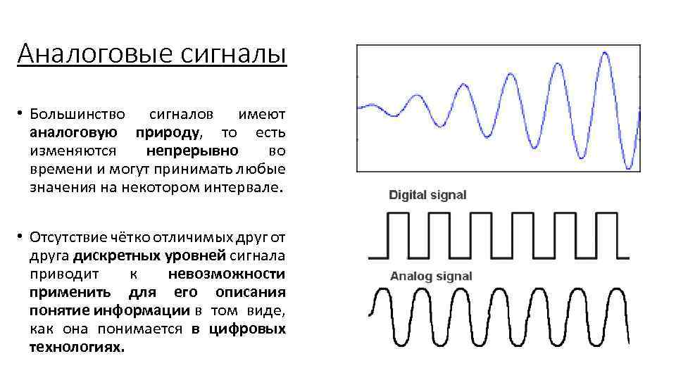 Формы цифрового сигнала. Аналоговый и дискретный сигнал разница. Аналоговый сигнал и цифровой сигнал. Аналоговый,цифровой и дискретный сигнал разница. Аналоговая форма сигнала.