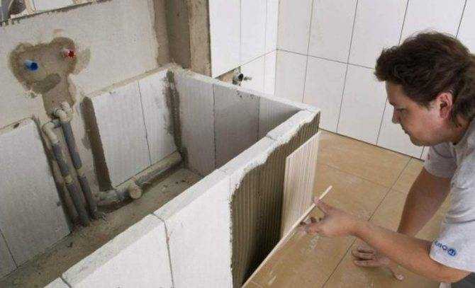 Облицовка плиткой ванной комнаты своими руками / zonavannoi.ru