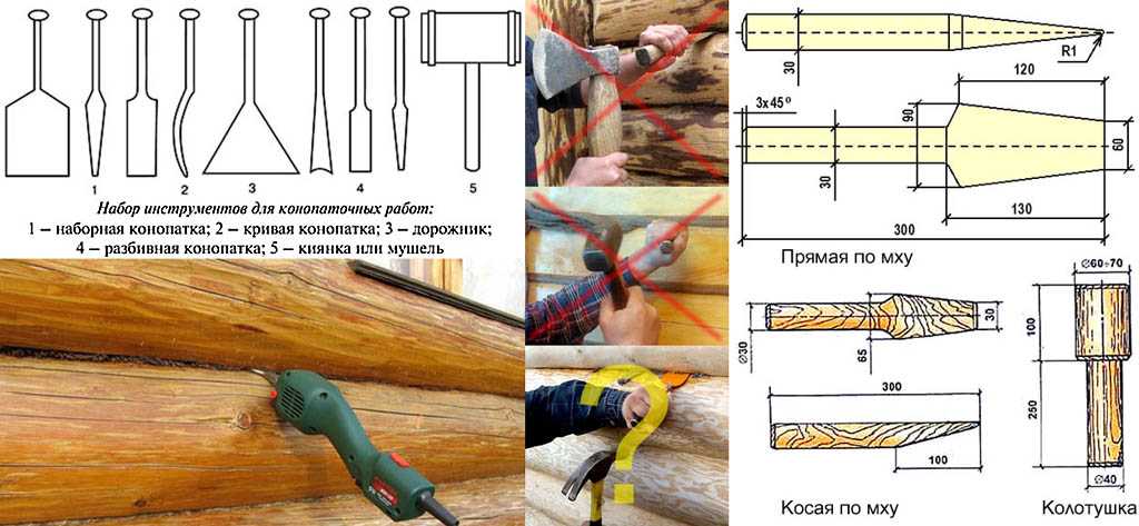 Когда, чем и как конопатить дом из бруса: материалы, способы утепления .