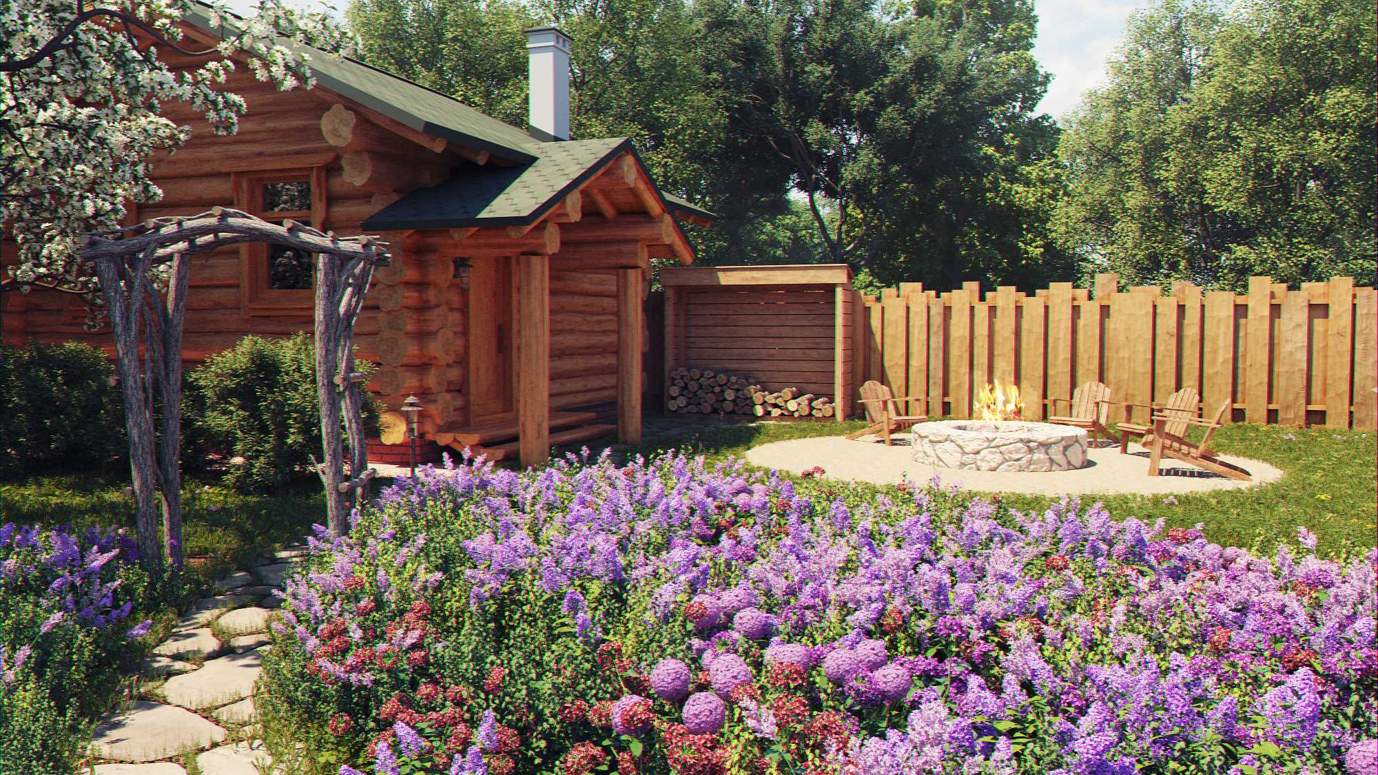 Коттеджный сад — особенности организации. коттеджный стиль ландшафтного дизайна. фото — ботаничка.ru