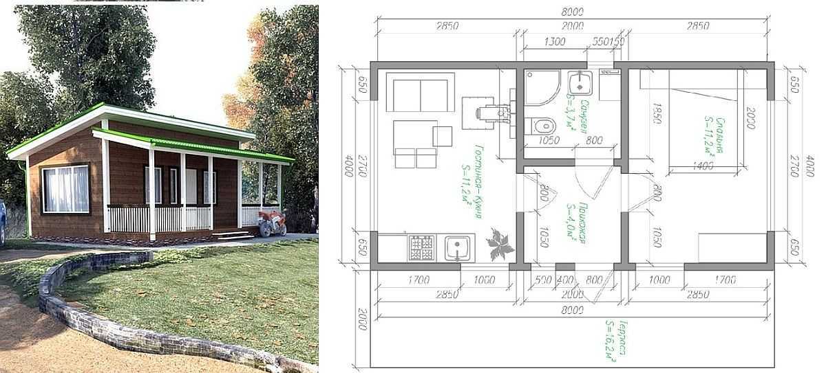 Особенности проектирования одноэтажных домов с террасой