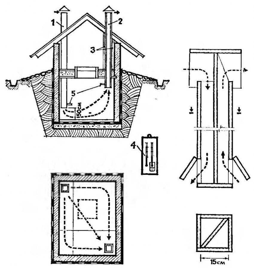 Вентиляция деревянного пола - основа прочности частного дома