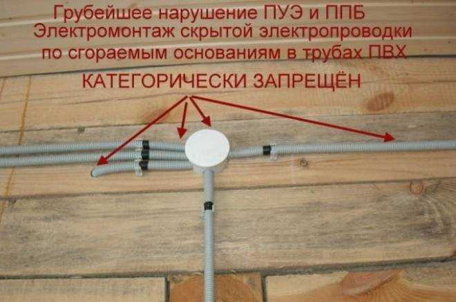 Прокладка электропроводки в деревянном доме: выбор кабеля, подключение автоматического выключателя и счётчика, монтаж розеток и светильников
