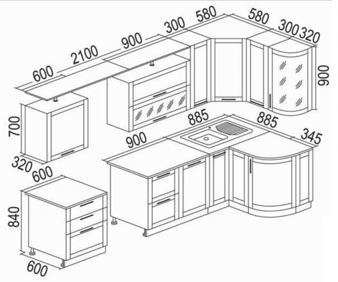 Какая должна быть высота кухни от пола до столешницы?
