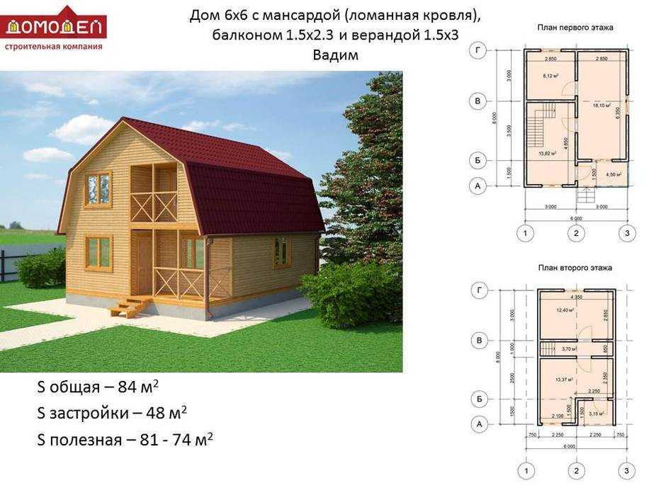 Лучшие проекты деревянных домов с мансардой – небольших дачных коттеджей из бруса и бревна размером 6х6 8х8 площадью до 100 кв метров Готовые типовые проекты частных домов с мансардным э