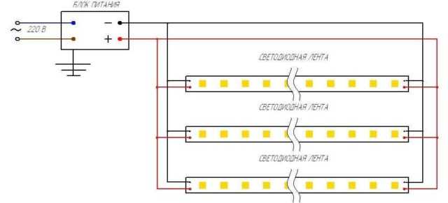 Как подключить светодиодную ленту к блоку питания и 220в - схемы