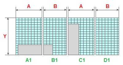 Расчёт плитки для ванной комнаты и других помещений с калькулятором количества плитки