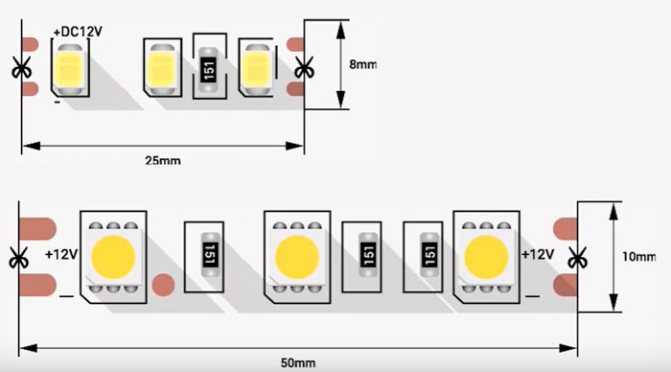 Свойства светодиодных лент использование их в интерьере Самоклеющиеся модели Схема подключения светодиодной ленты 220В к сети Цена на ленты и их монтаж