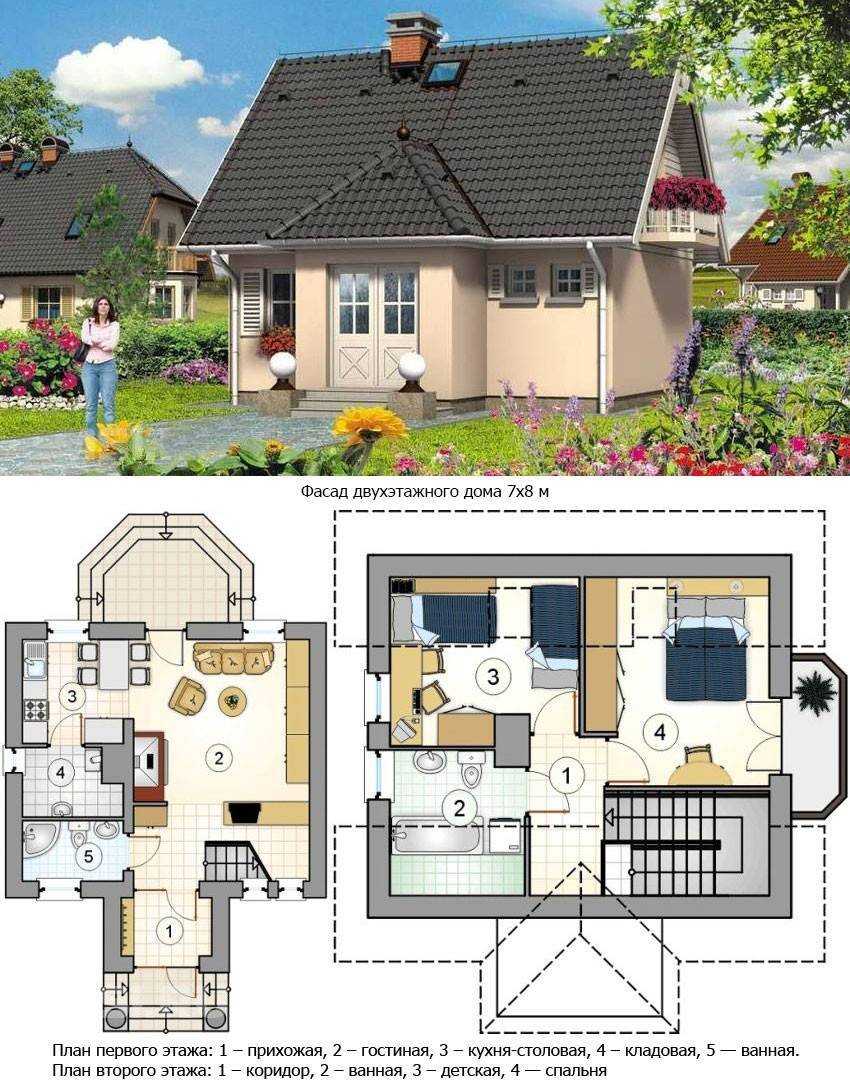 План дачного дома 6х6: особенности домика с печкой, планировка, фото и видео
