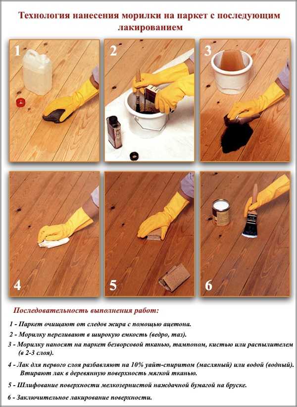Как правильно покрасить деревянный пол своими руками? – советы, инструкции и актуальные дизайнерские решения