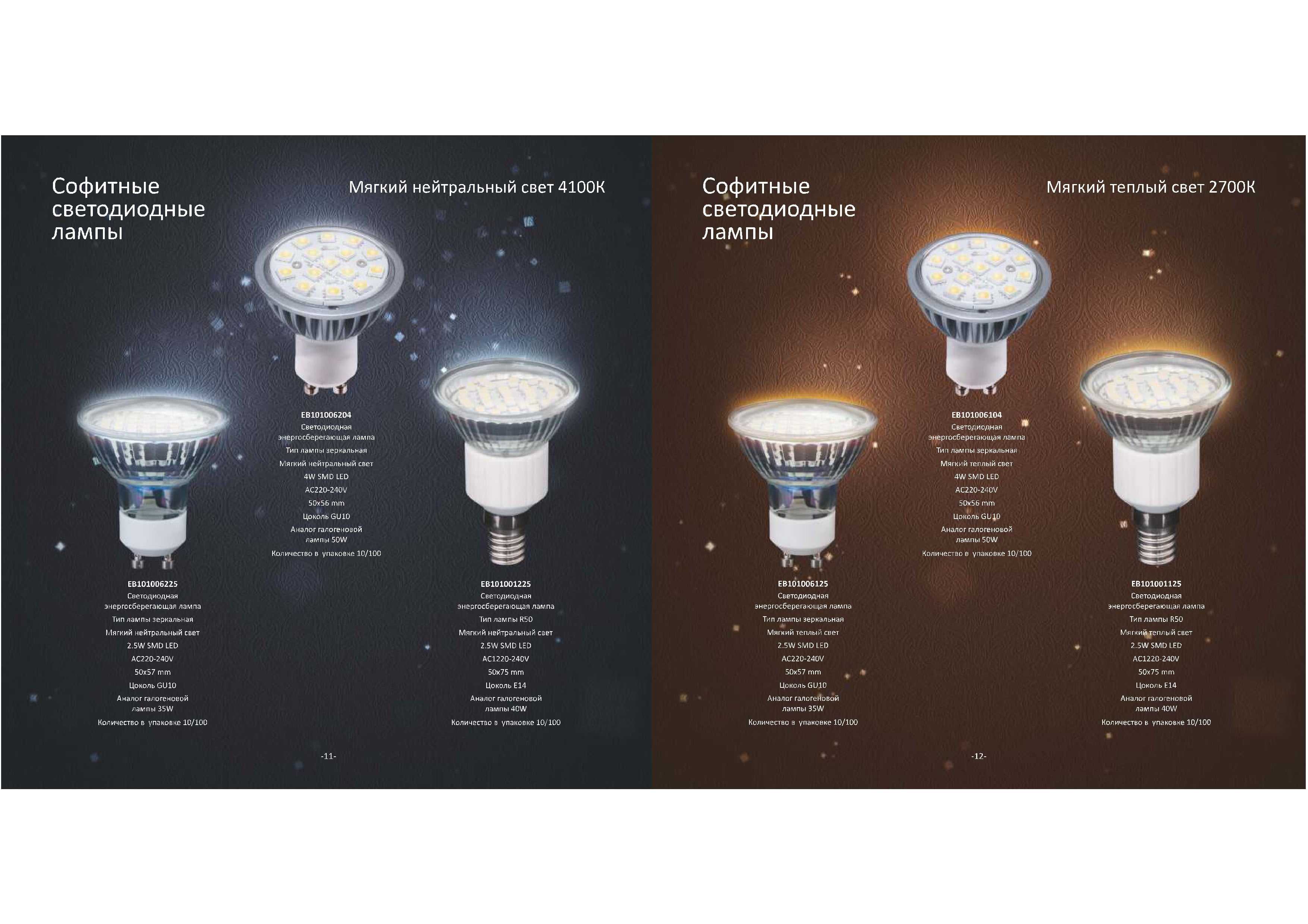 Виды светодиодных ламп для дома и их различие по светодиодам, цветовой температуре, цоколю и форме колбы