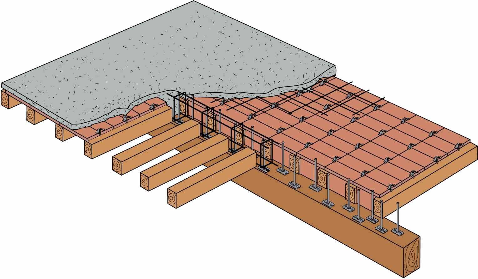 Способы усиления перекрытий (жб, монолитных, бетонных плит)