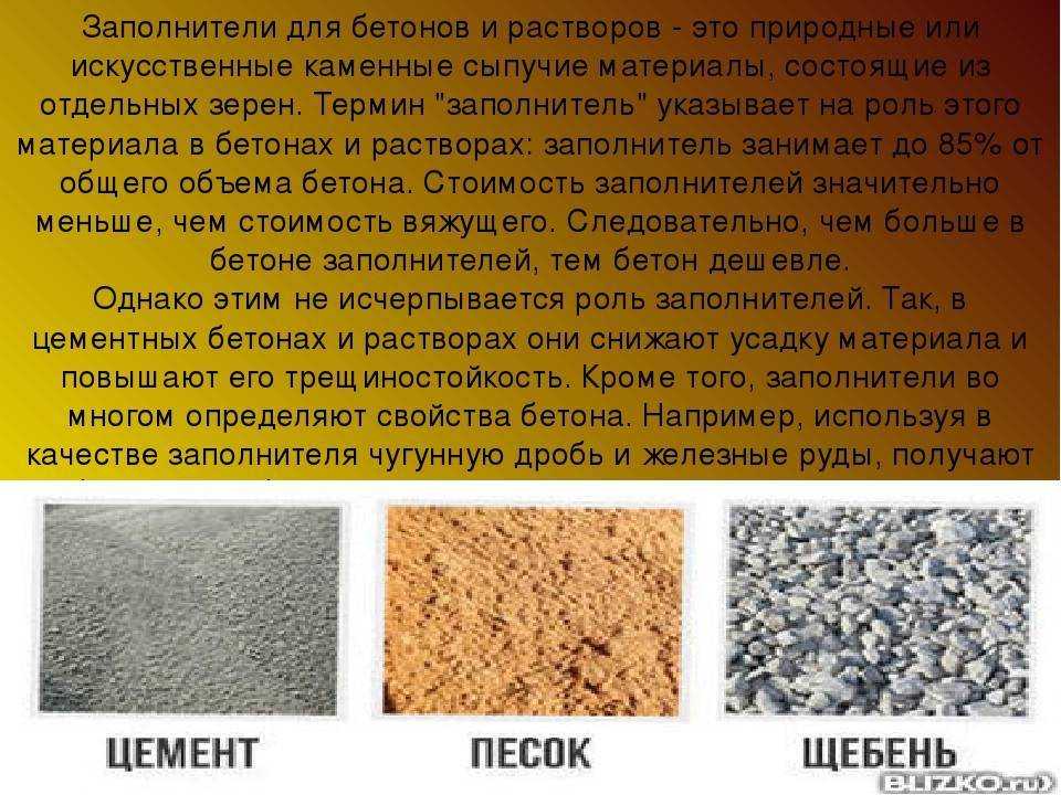 Из чего делают цемент?