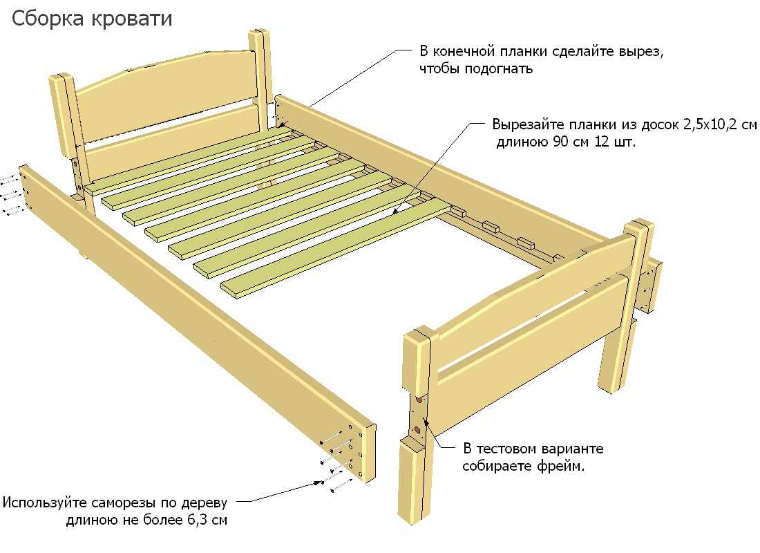 Детская кровать своими руками: требования к изделию Материал изготовления Габариты спального ложа Изготовление кроватей различной конструкции для разного возраста