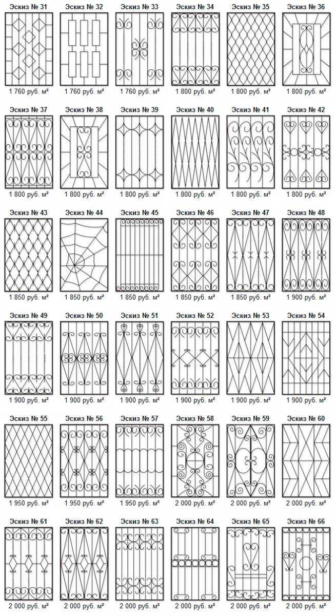 Решетки на окна своими руками чертежи