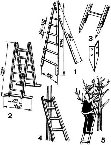 Деревянная стремянка своими руками – чертежи и инструкции