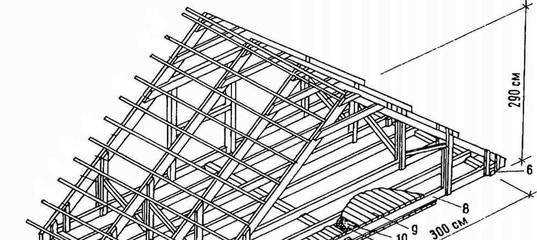Двухскатная крыша (169 фото): как сделать своими руками, разновидности домов с «двухскаткой», расчет кровли и оптимальный угол наклона