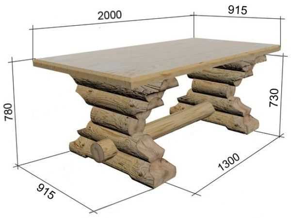 Стол из бруса: 3 варианта с инструкциями по изготовлению