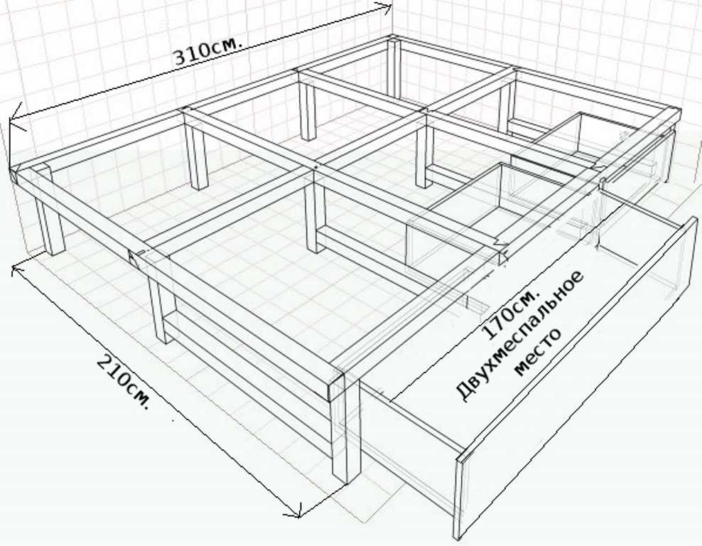 Кровати с ящиками для хранения — современное решение для экономии пространства