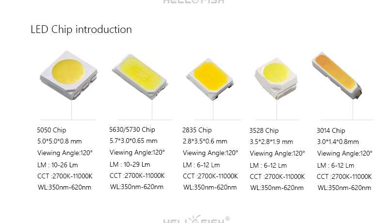 Характеристики светодиодов smd 3528, 5050, 5630, 5730