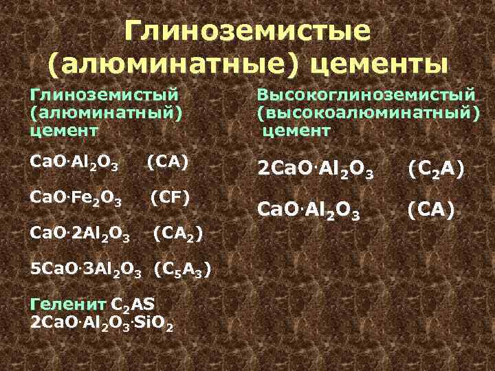 Глиноземистый цемент свойства и области применения takra.ru