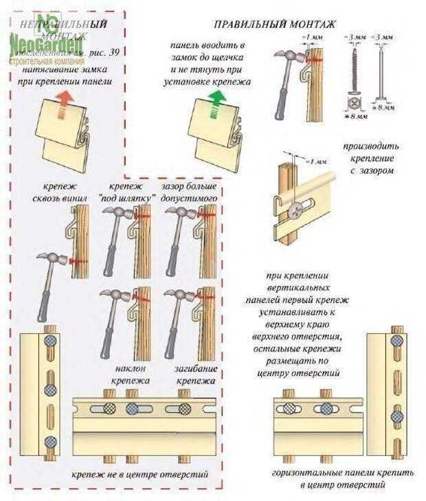 Инструкция по монтажу винилового сайдинга дёке