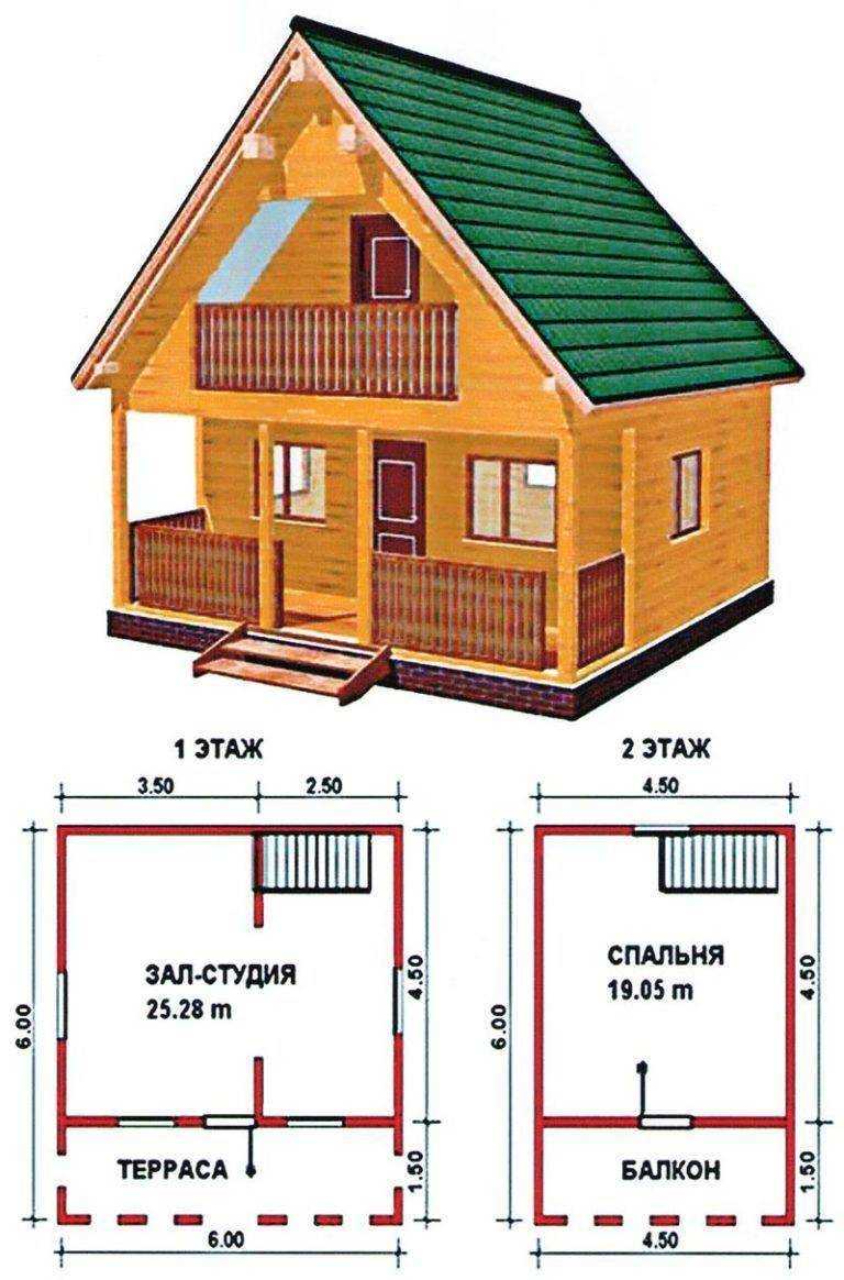 Планировка дома: правила и советы по зонированию пространства