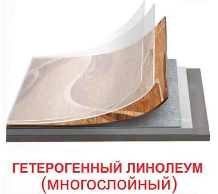 Гомогенный линолеум что это такое и технические характеристики