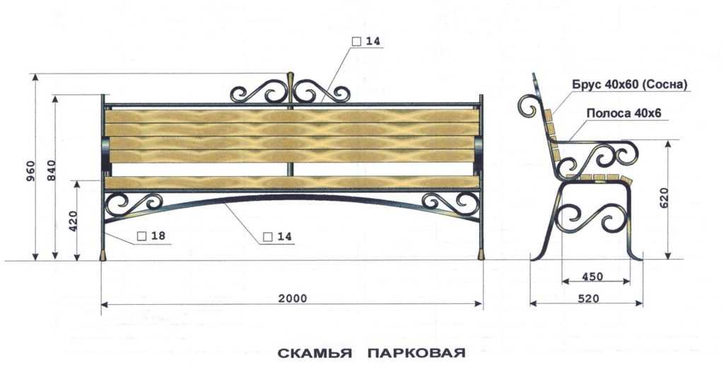 Лавочка своими руками из дерева со спинкой чертежи размеры фото пошагово