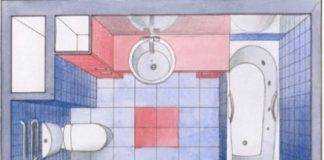 С чего начать ремонт в ванной – понятная инструкция для всех + видео