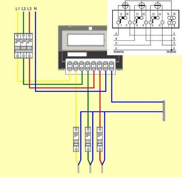 Схема подключения 3 х фазного счетчика - всё о электрике в доме