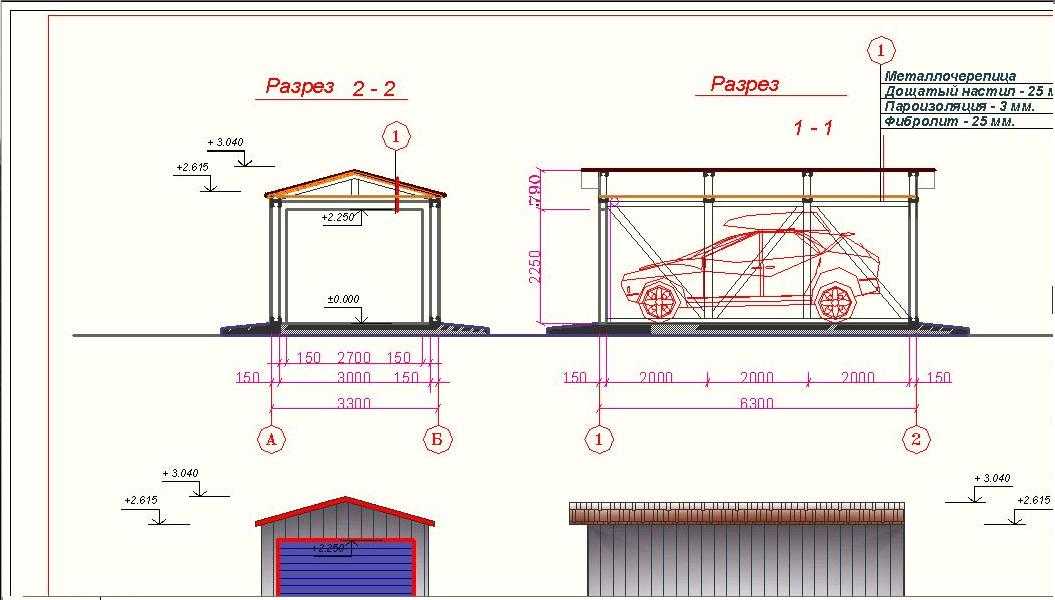 Как построить гараж своими руками: чертежи, материалы, размеры