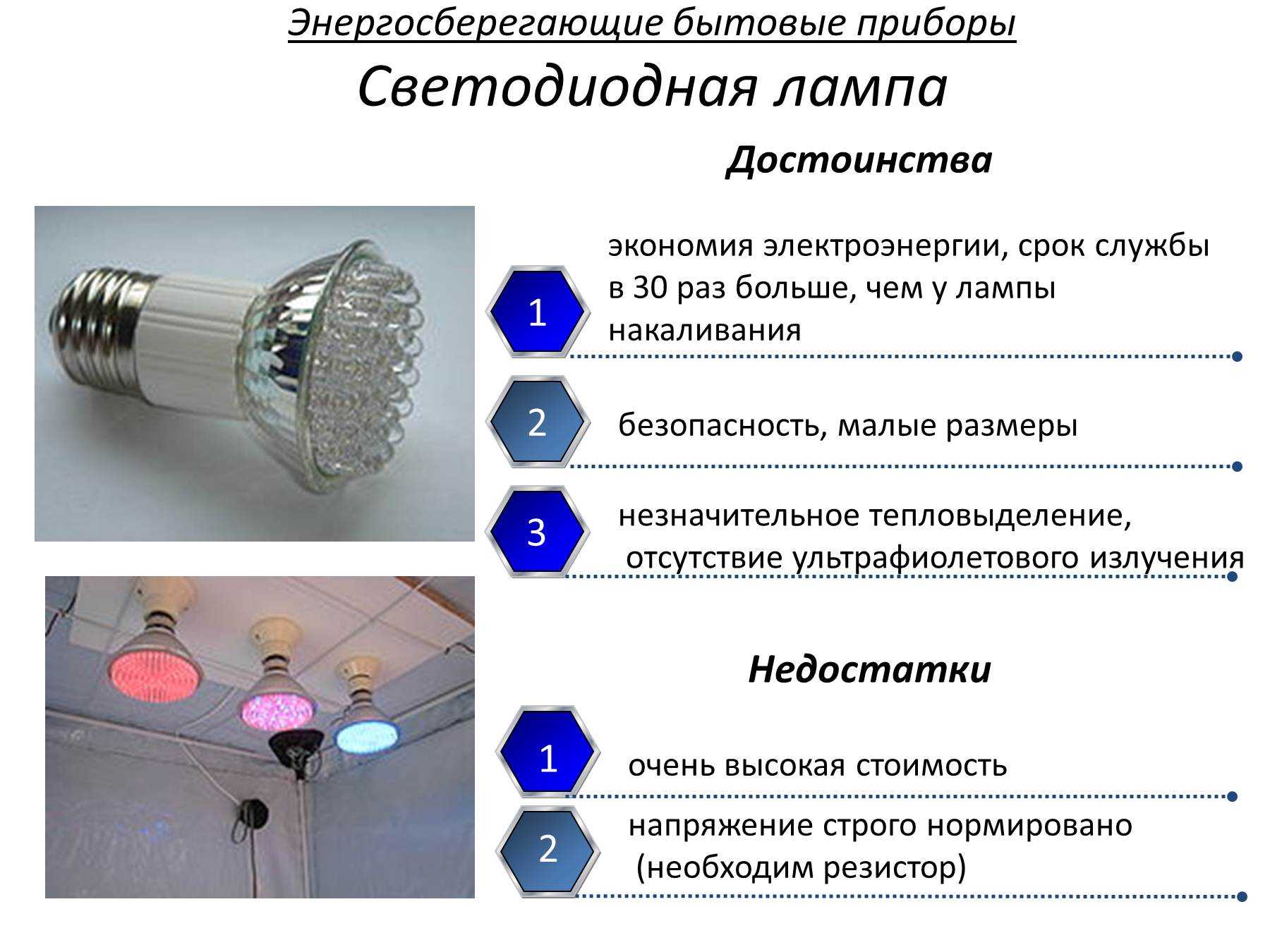 Как выбрать светодиодную лампу: правила и критерии выбора led лам. советы экспертов как правильно выбрать качественную лампу (95 фото)