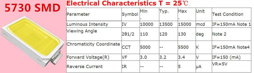 Технические характеристики светодиода smd 3528