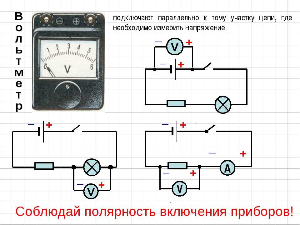 С помощью амперметра проводились. Схема измерения напряжения вольтметром. Схема включения амперметра постоянного тока. Как правильно подключить вольтметр в цепь. Как определить полярность амперметра.