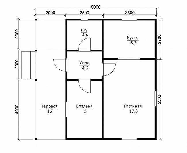 Планировки домов из бруса: одноэтажный и двухэтажный, мансарда, котельная, 8х8, 6х8
