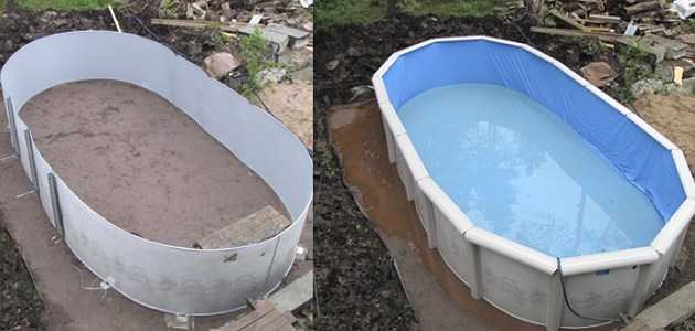 Строительство бассейна из полипропилена своими руками - практичная альтернатива традиционным бетонным бассейнам