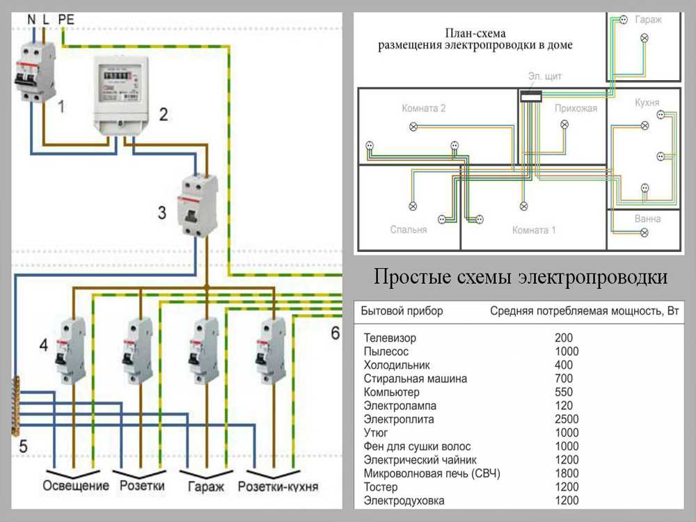 Схема электропроводки в частном доме 220 разводки