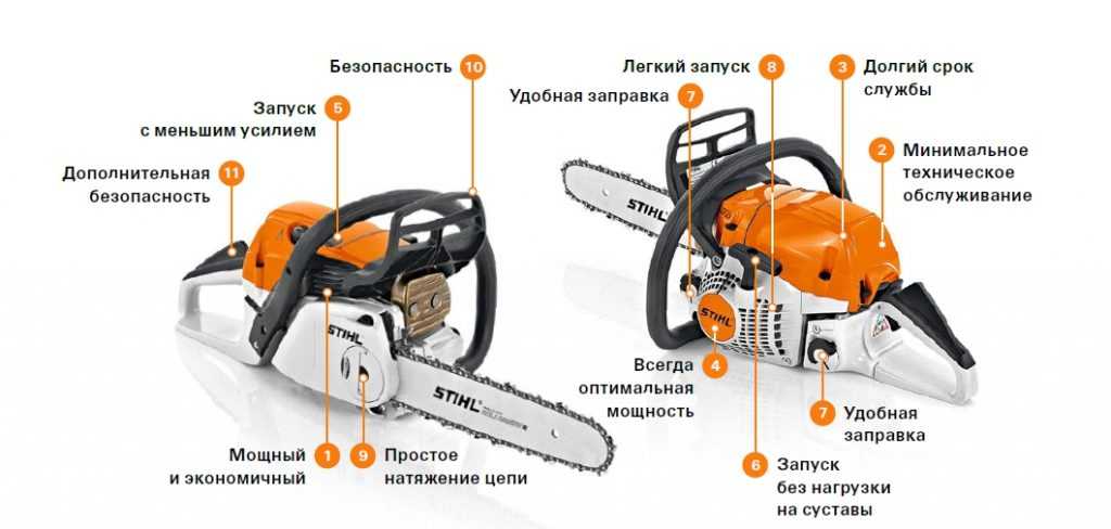 Как пользоваться бензопилой