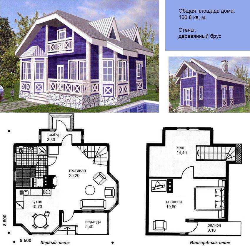 Чертежи каркасных домов: готовые проекты, пошаговая инструкция для собственного чертежа