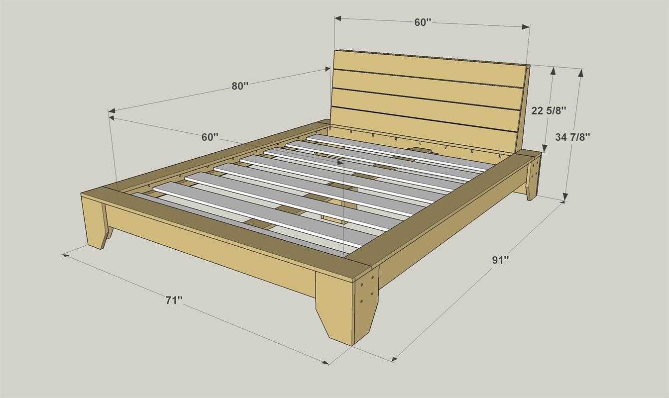 Кровать своими руками из бруса: чем удобен размер 100х100, в каком стиле можно изготавливать, как подобрать чертеж, как сделать каркас и изголовье