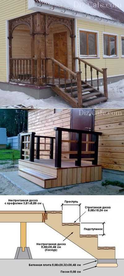 Крыльцо к деревянному дому: советы по созданию и дизайну (35 фото)
