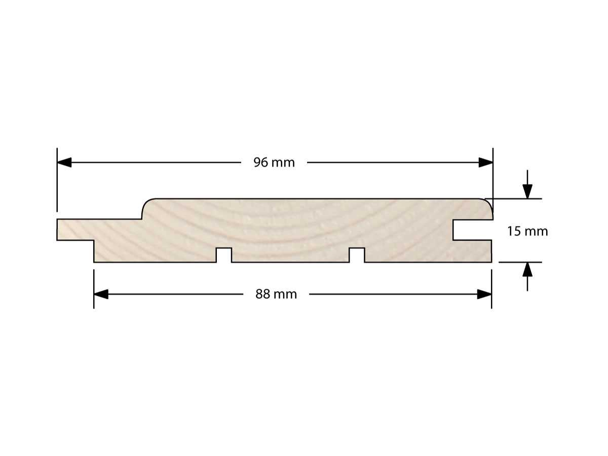 Вагонка сосна: размеры и ширина, сорта и классификация, ель класса «экстра», вес на 1 м2 сращенной деревянной сосновой продукции