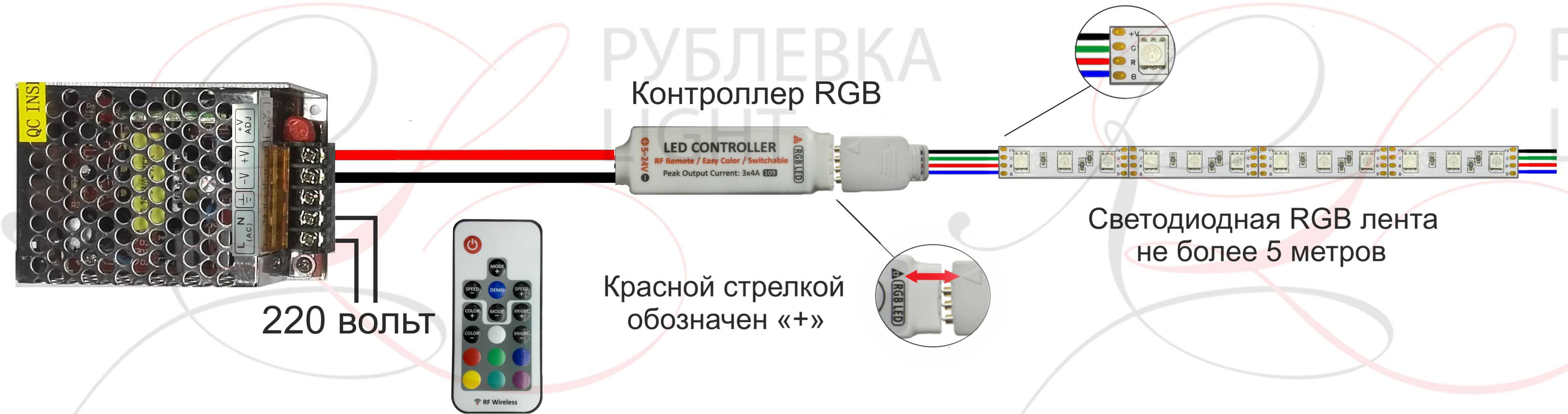 Как подключить rgb led ленту к контроллеру и блоку питания