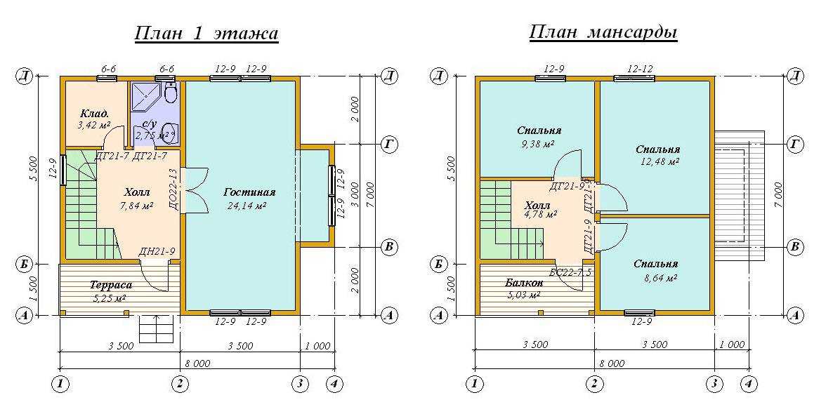 Планировка дома 6 на 8м с мансардой: современные варианты оформления каркасного дома площадью 6х8, наиболее удачное планирование пространства